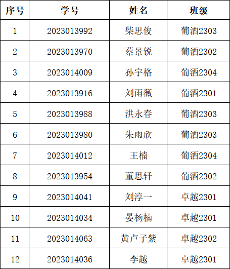 专项指标.png